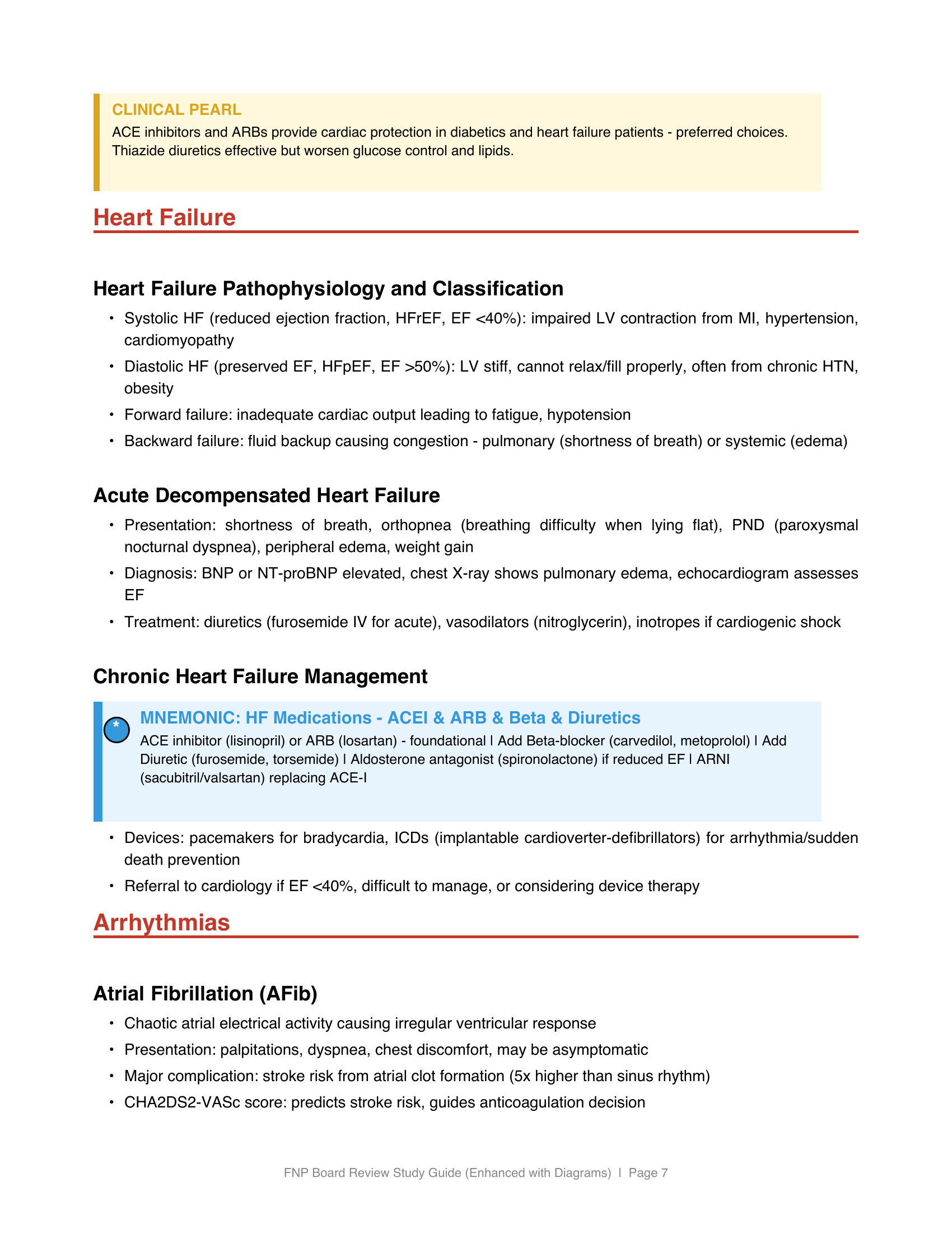 FNP Board Review - Page 3